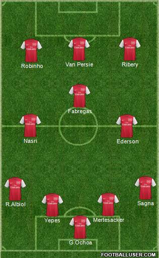 Arsenal Formation 2011
