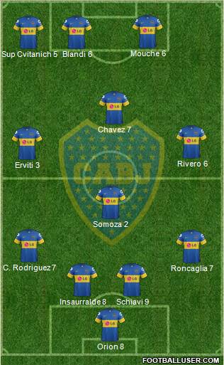 Boca Juniors Formation 2011