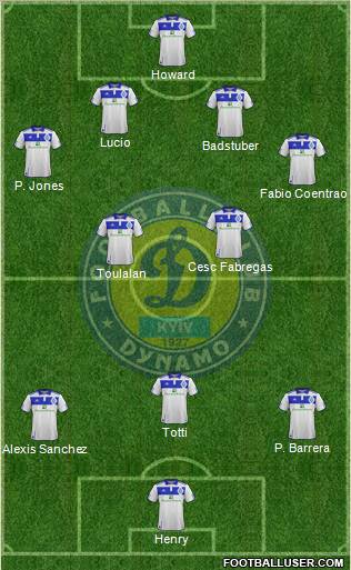 Dinamo Kiev Formation 2011