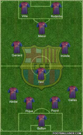 F.C. Barcelona Formation 2011