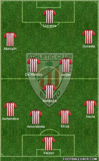 Athletic Club Formation 2011