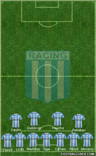 Racing Club Formation 2011