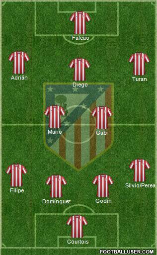 C. Atlético Madrid S.A.D. Formation 2011