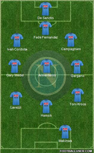 Napoli Formation 2011