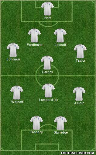 England Formation 2011