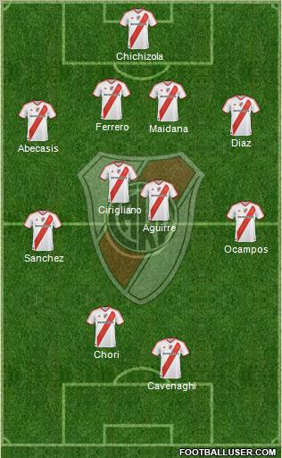 River Plate Formation 2011