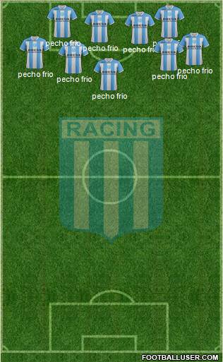 Racing Club Formation 2011