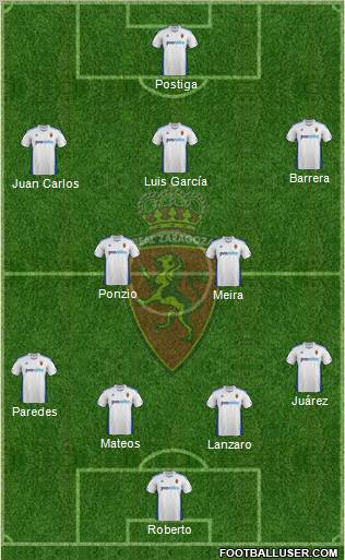 R. Zaragoza S.A.D. Formation 2011