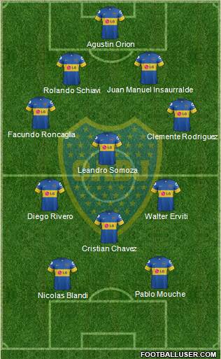 Boca Juniors Formation 2011
