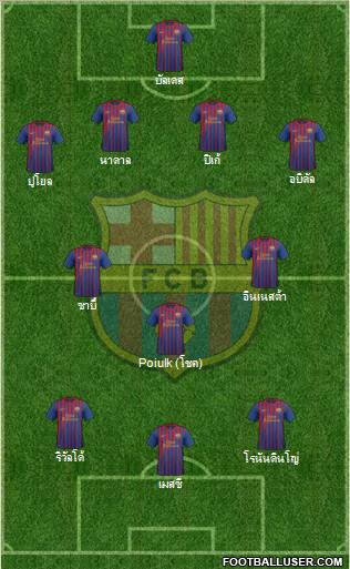 F.C. Barcelona Formation 2011