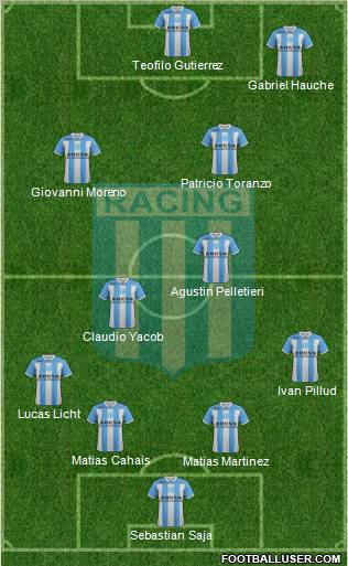 Racing Club Formation 2011