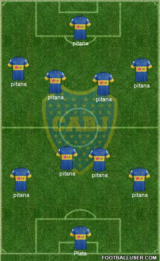 Boca Juniors Formation 2011