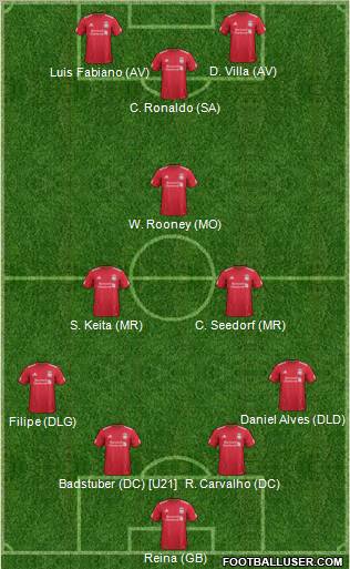 Liverpool Formation 2011