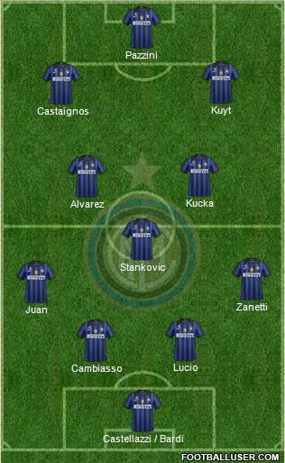 F.C. Internazionale Formation 2011