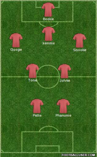 Dream Team Formation 2011