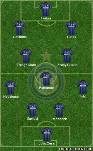 F.C. Internazionale Formation 2011