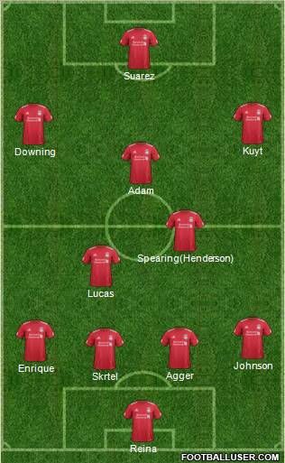 Liverpool Formation 2011