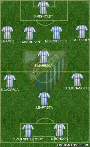 Málaga C.F., S.A.D. Formation 2011