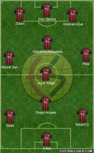 Eskisehirspor Formation 2011