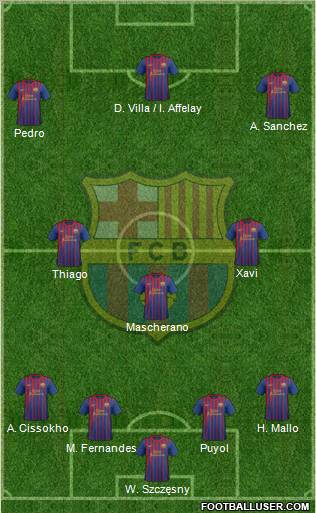 F.C. Barcelona Formation 2011