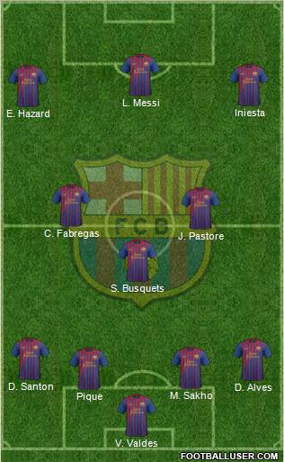 F.C. Barcelona Formation 2011