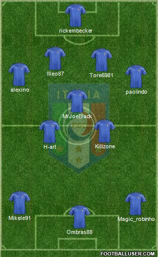 Italy Formation 2011