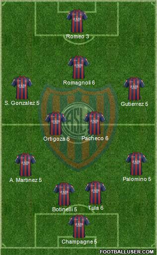 San Lorenzo de Almagro Formation 2011