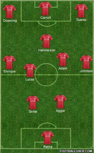Liverpool Formation 2011