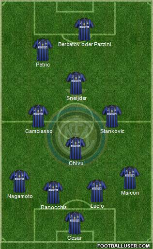 F.C. Internazionale Formation 2011