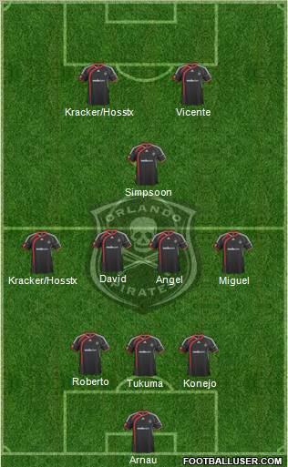 Orlando Pirates Formation 2011