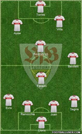 VfB Stuttgart Formation 2011
