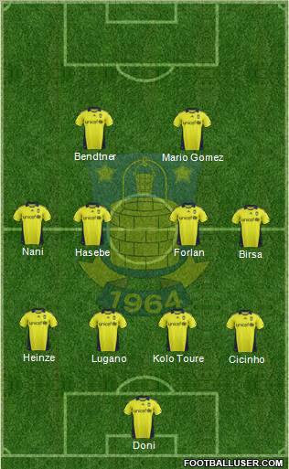 Brøndbyernes Idrætsforening Formation 2011