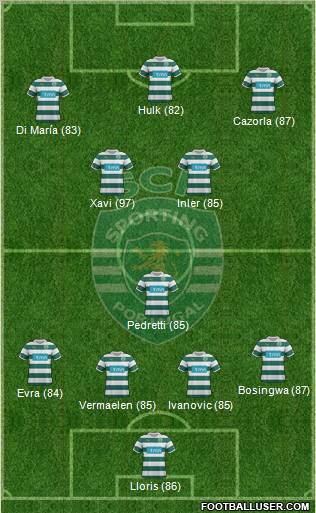 Sporting Clube de Portugal - SAD Formation 2011