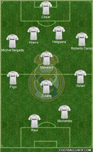 Real Madrid C.F. Formation 2011