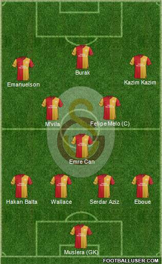 Galatasaray SK Formation 2011