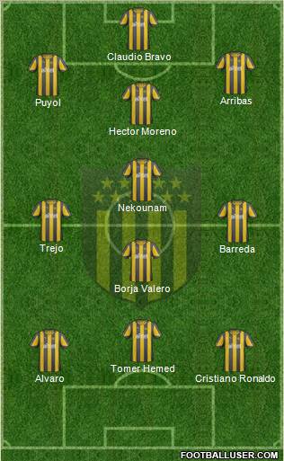 Club Atlético Peñarol Formation 2011
