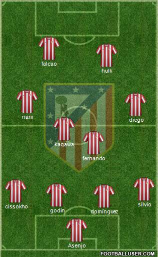 C. Atlético Madrid S.A.D. Formation 2011