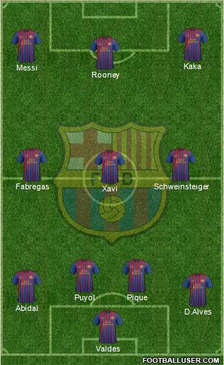 F.C. Barcelona Formation 2011