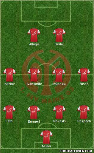 1.FSV Mainz 05 Formation 2011