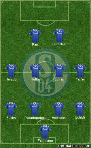 FC Schalke 04 Formation 2011