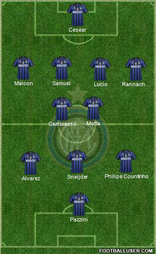 F.C. Internazionale Formation 2011