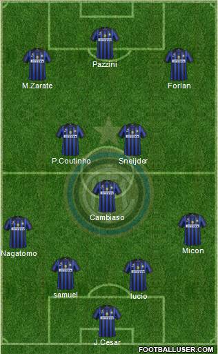 F.C. Internazionale Formation 2011