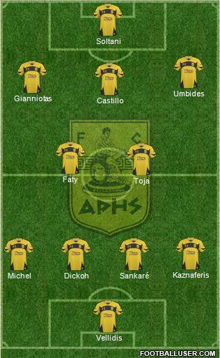 AS Aris Salonika Formation 2011