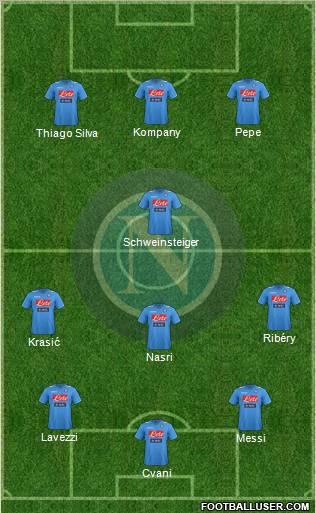 Napoli Formation 2011