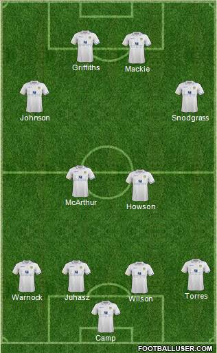 Leeds United Formation 2011