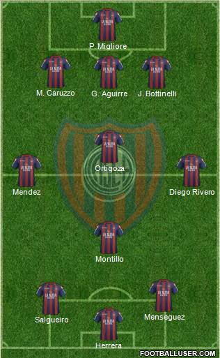 San Lorenzo de Almagro Formation 2011