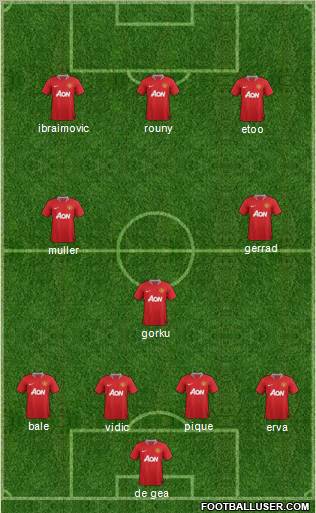 Manchester United Formation 2011