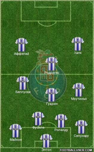 Futebol Clube do Porto - SAD Formation 2011