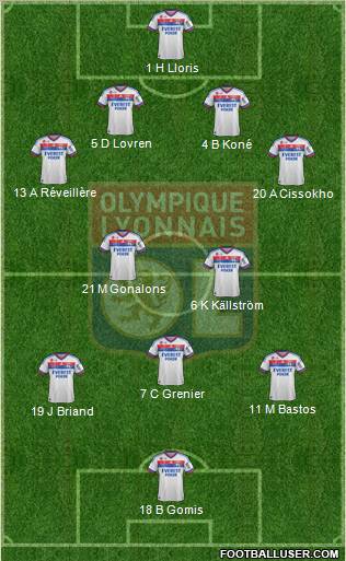 Olympique Lyonnais Formation 2011