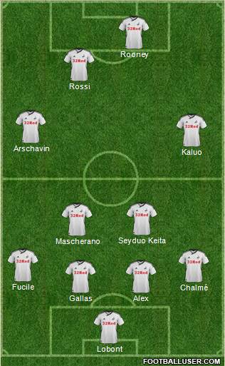 Swansea City Formation 2011